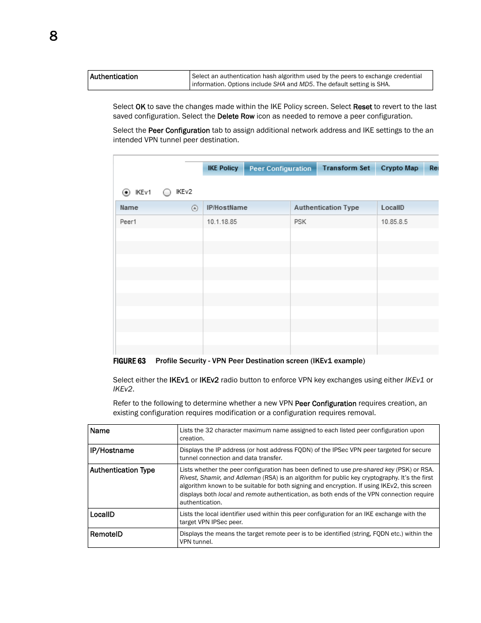 Brocade Mobility RFS Controller System Reference Guide (Supporting software release 5.5.0.0 and later) User Manual | Page 494 / 1017