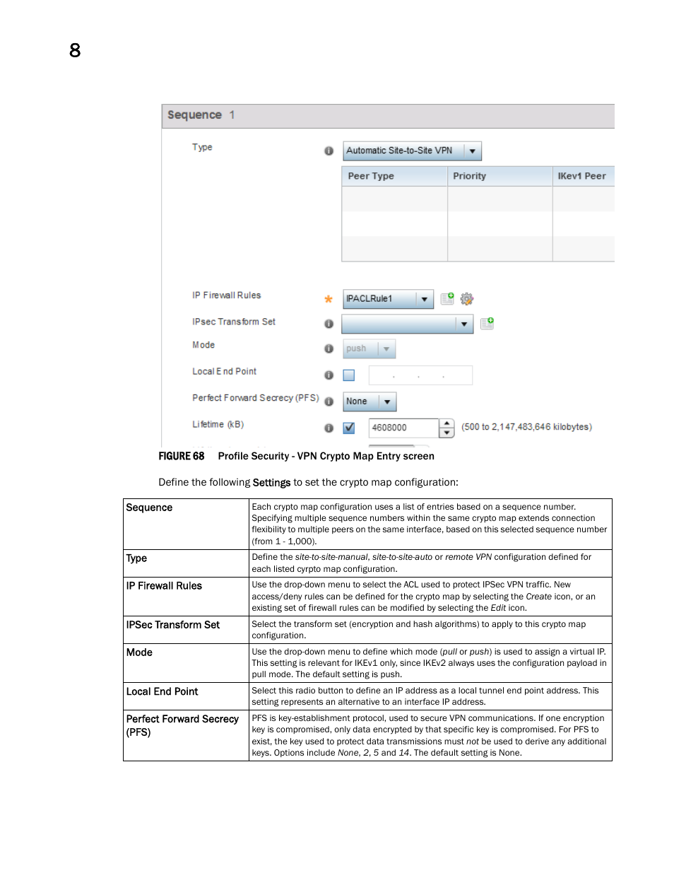 Brocade Mobility RFS Controller System Reference Guide (Supporting software release 5.5.0.0 and later) User Manual | Page 500 / 1017