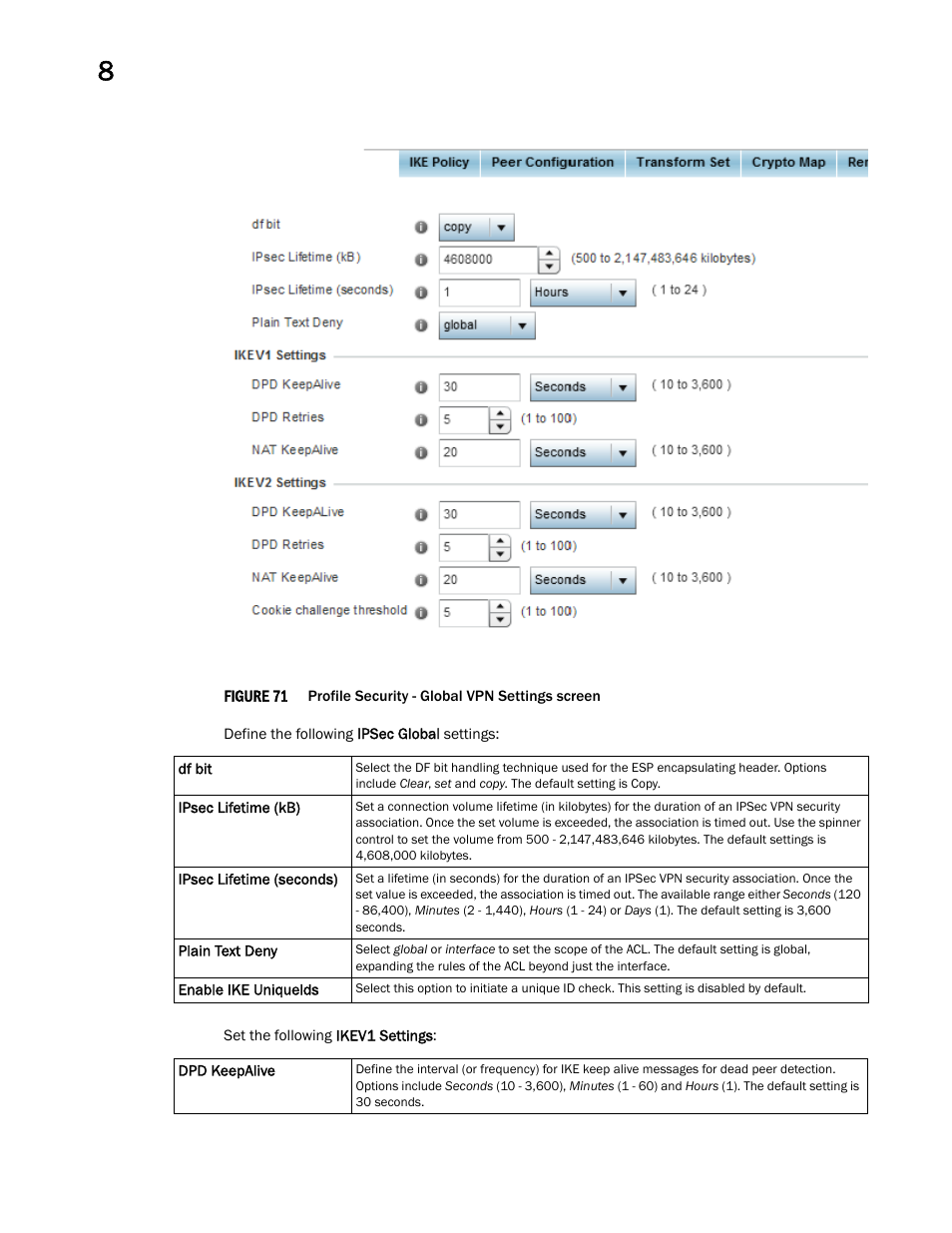 Brocade Mobility RFS Controller System Reference Guide (Supporting software release 5.5.0.0 and later) User Manual | Page 504 / 1017