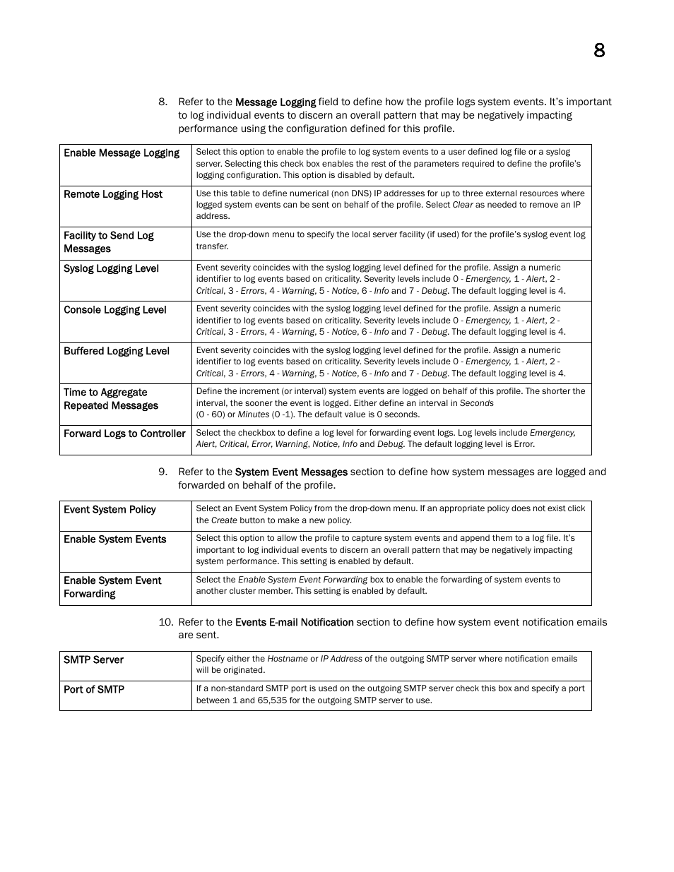 Brocade Mobility RFS Controller System Reference Guide (Supporting software release 5.5.0.0 and later) User Manual | Page 529 / 1017