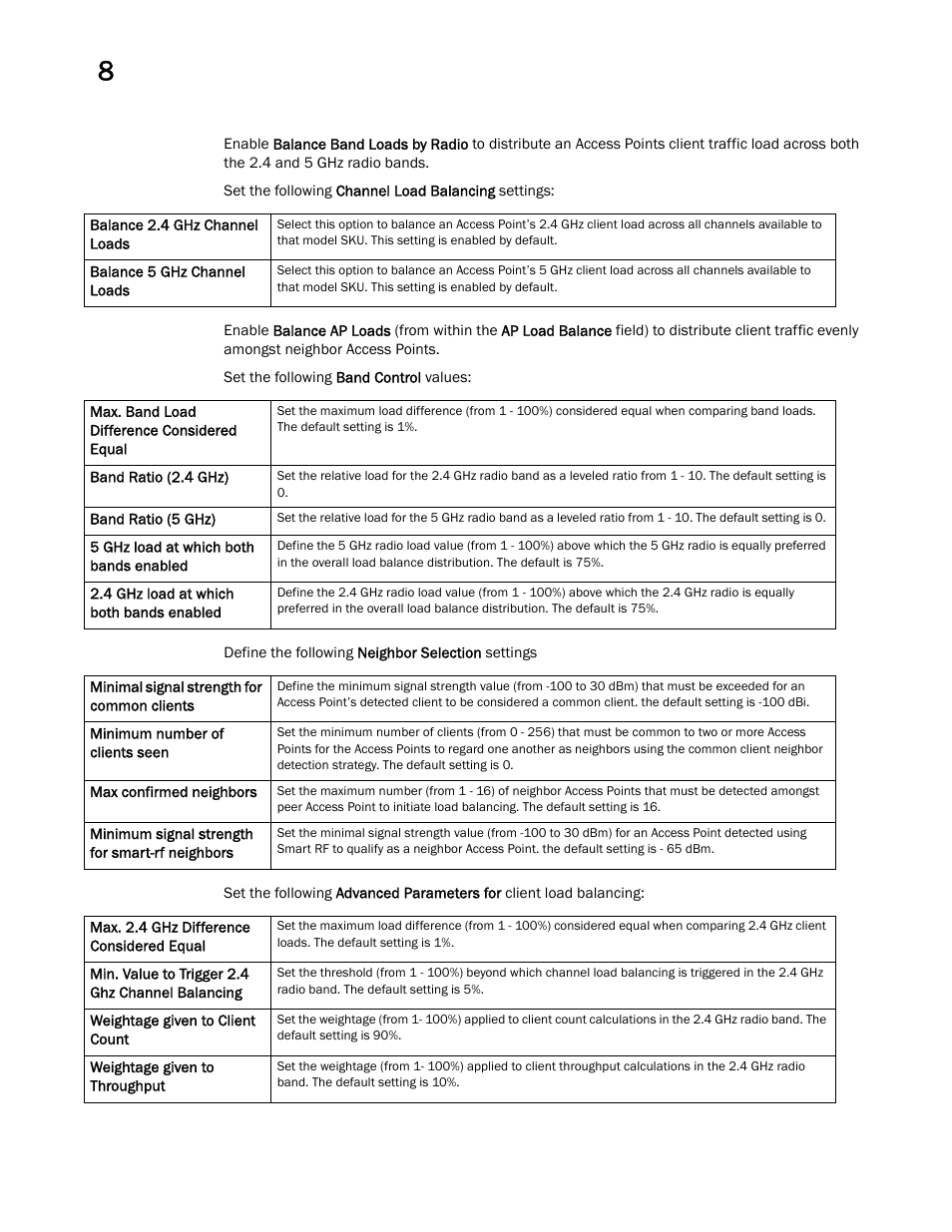 Brocade Mobility RFS Controller System Reference Guide (Supporting software release 5.5.0.0 and later) User Manual | Page 546 / 1017