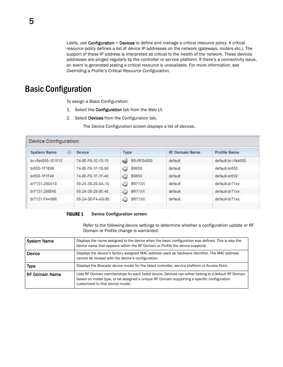 Basic configuration | Brocade Mobility RFS Controller System Reference Guide (Supporting software release 5.5.0.0 and later) User Manual | Page 56 / 1017