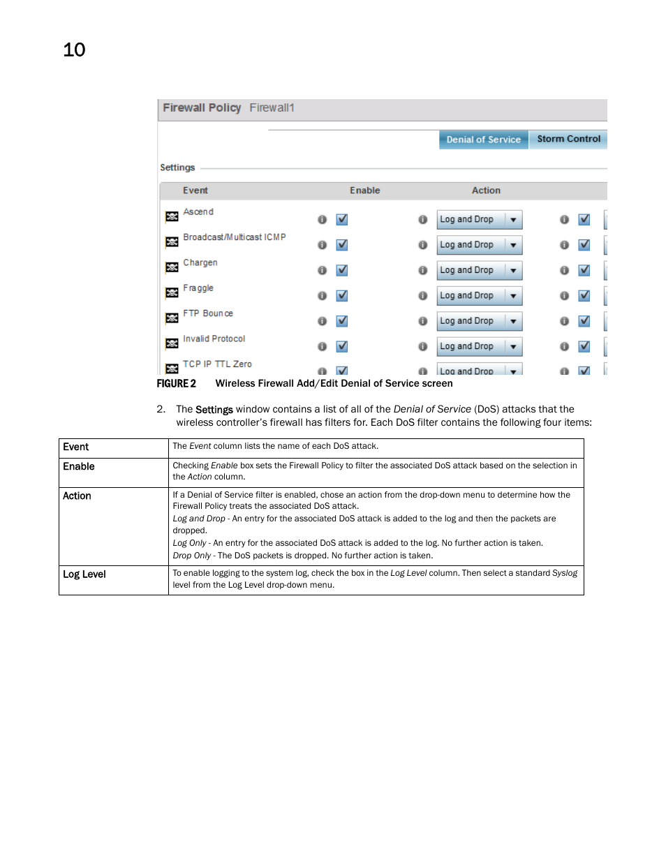 Brocade Mobility RFS Controller System Reference Guide (Supporting software release 5.5.0.0 and later) User Manual | Page 580 / 1017