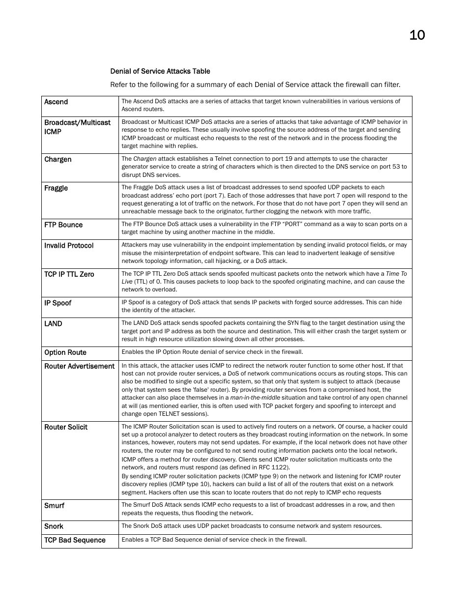 Brocade Mobility RFS Controller System Reference Guide (Supporting software release 5.5.0.0 and later) User Manual | Page 581 / 1017