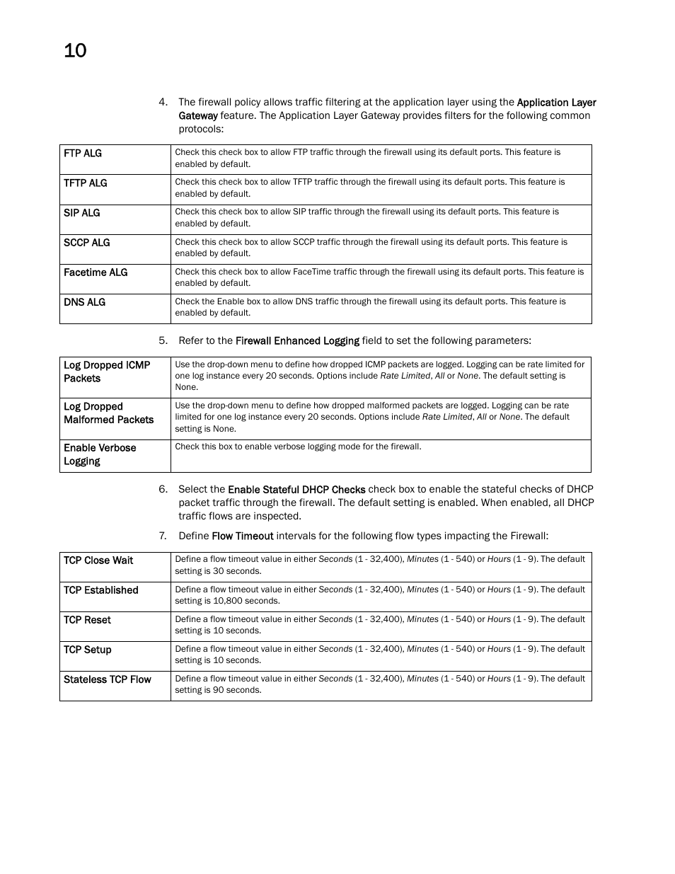 Brocade Mobility RFS Controller System Reference Guide (Supporting software release 5.5.0.0 and later) User Manual | Page 586 / 1017