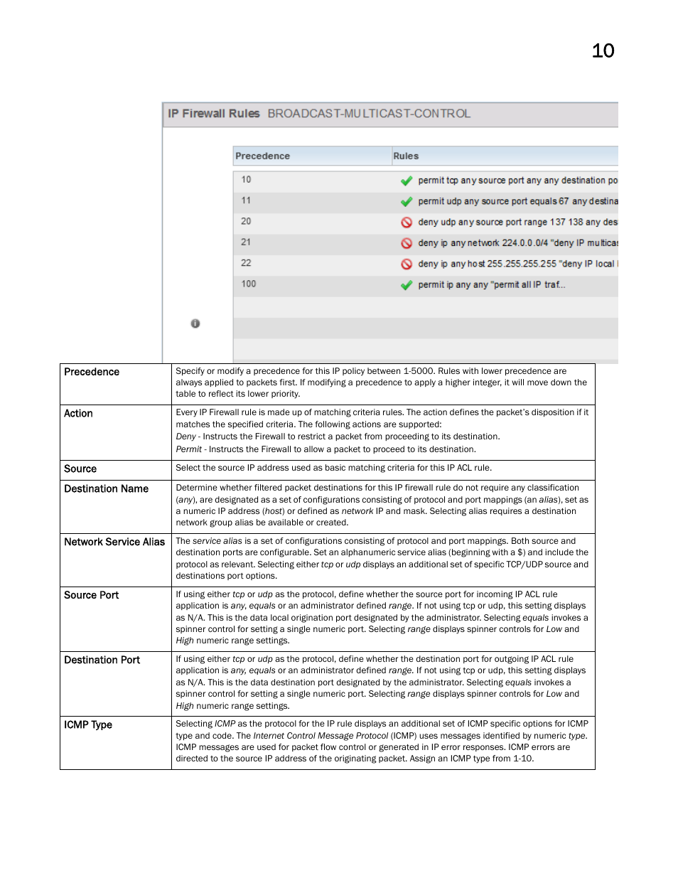 Brocade Mobility RFS Controller System Reference Guide (Supporting software release 5.5.0.0 and later) User Manual | Page 601 / 1017