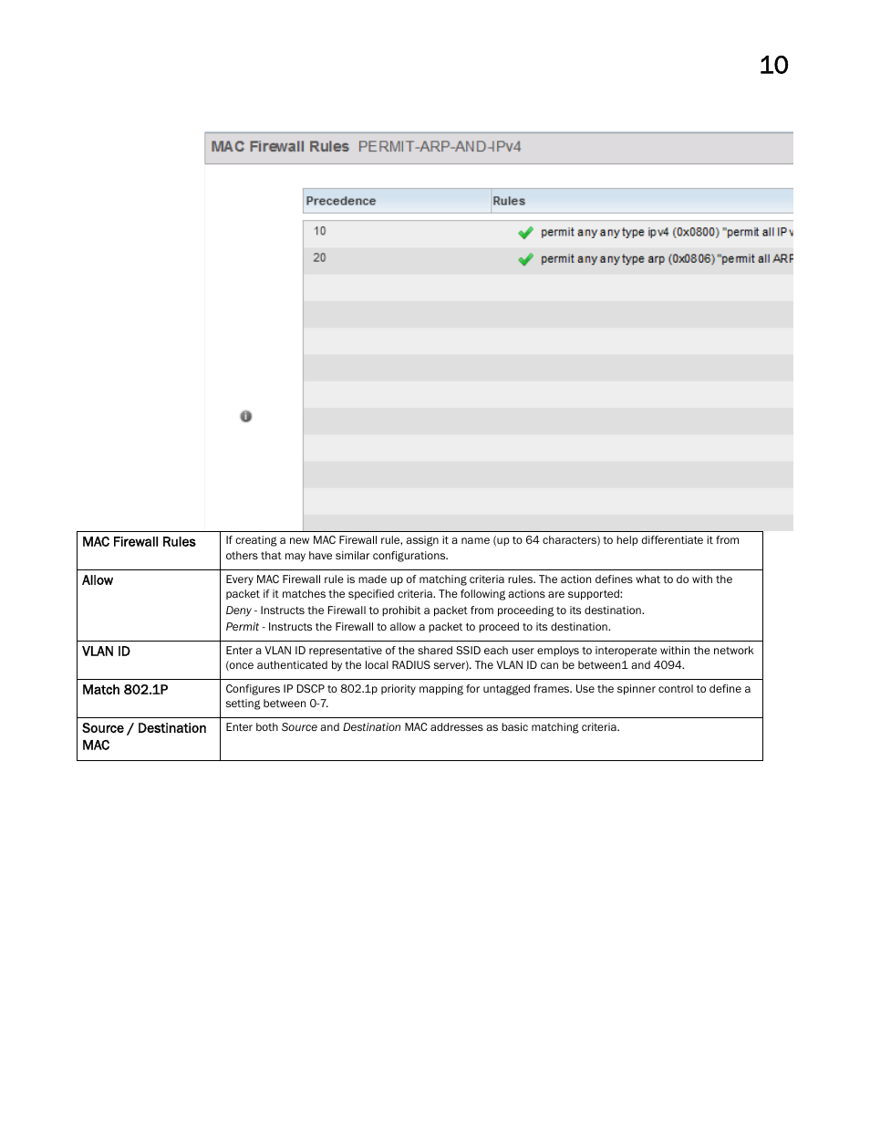 Brocade Mobility RFS Controller System Reference Guide (Supporting software release 5.5.0.0 and later) User Manual | Page 603 / 1017