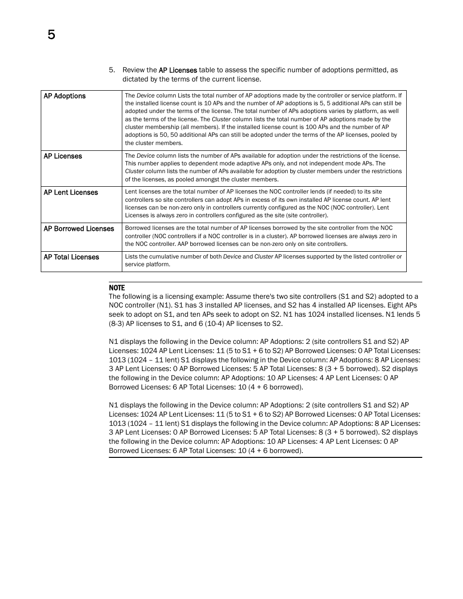 Brocade Mobility RFS Controller System Reference Guide (Supporting software release 5.5.0.0 and later) User Manual | Page 62 / 1017