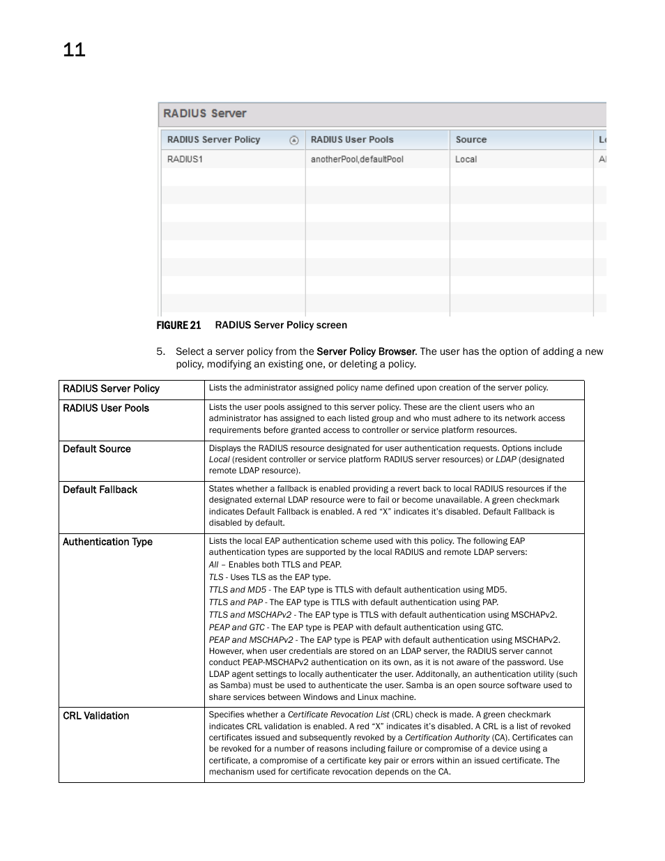 Brocade Mobility RFS Controller System Reference Guide (Supporting software release 5.5.0.0 and later) User Manual | Page 656 / 1017