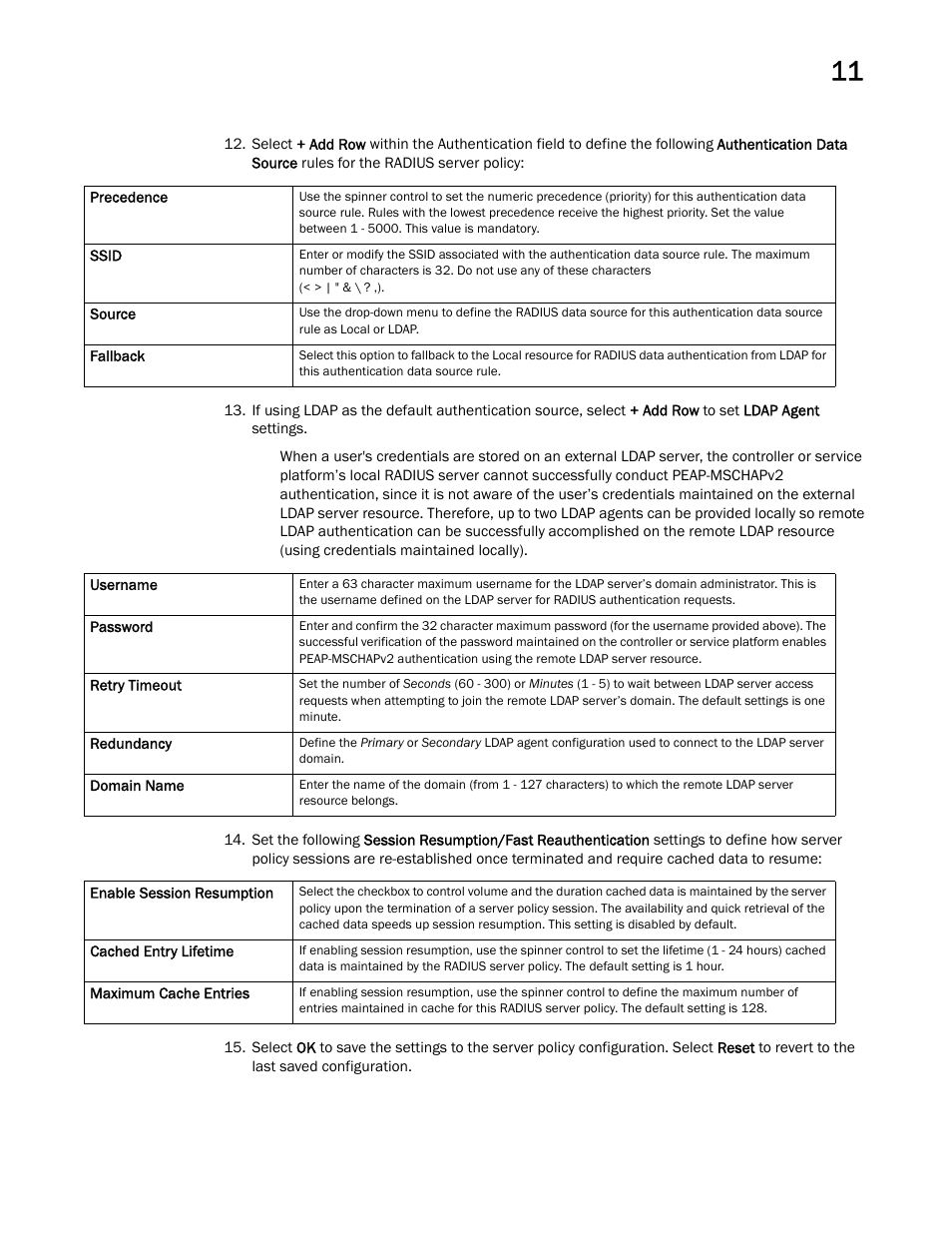 Brocade Mobility RFS Controller System Reference Guide (Supporting software release 5.5.0.0 and later) User Manual | Page 659 / 1017