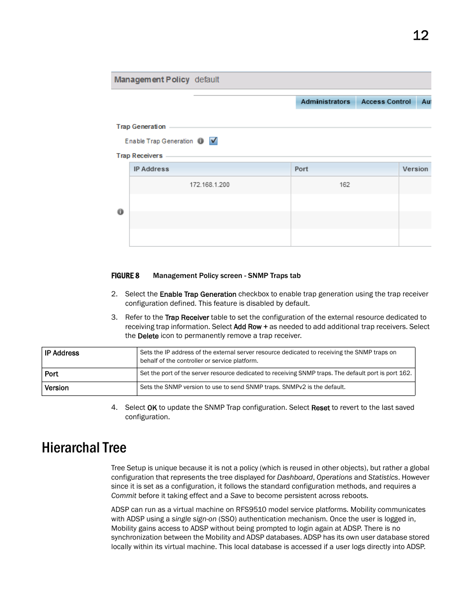Hierarchal tree | Brocade Mobility RFS Controller System Reference Guide (Supporting software release 5.5.0.0 and later) User Manual | Page 695 / 1017
