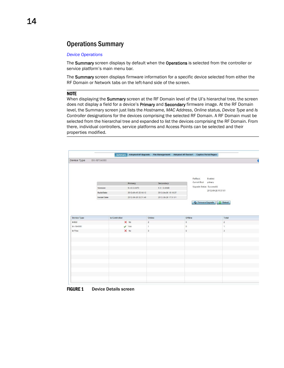 Operations summary | Brocade Mobility RFS Controller System Reference Guide (Supporting software release 5.5.0.0 and later) User Manual | Page 710 / 1017
