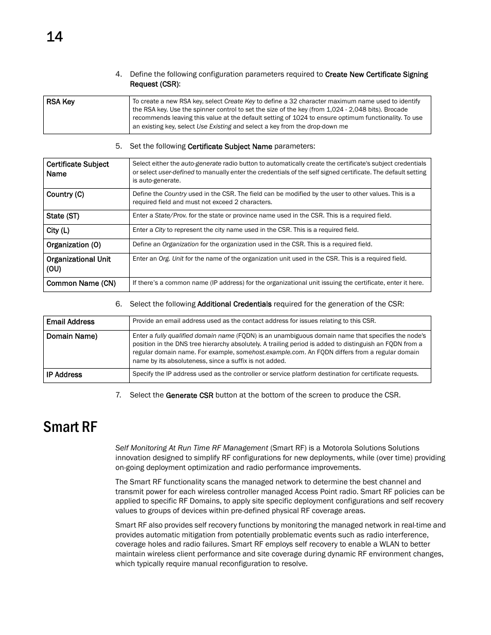 Smart rf | Brocade Mobility RFS Controller System Reference Guide (Supporting software release 5.5.0.0 and later) User Manual | Page 744 / 1017
