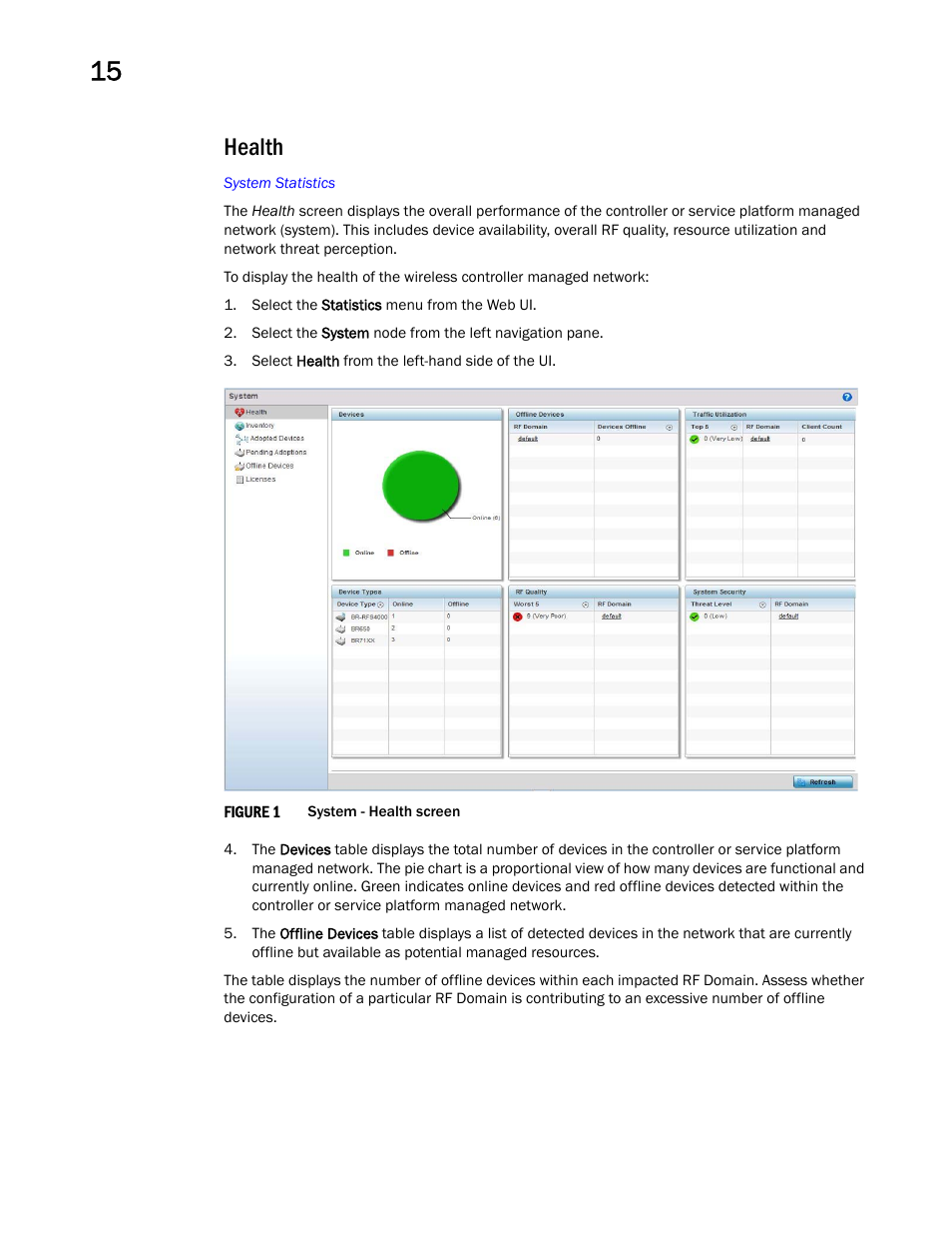 Health | Brocade Mobility RFS Controller System Reference Guide (Supporting software release 5.5.0.0 and later) User Manual | Page 750 / 1017