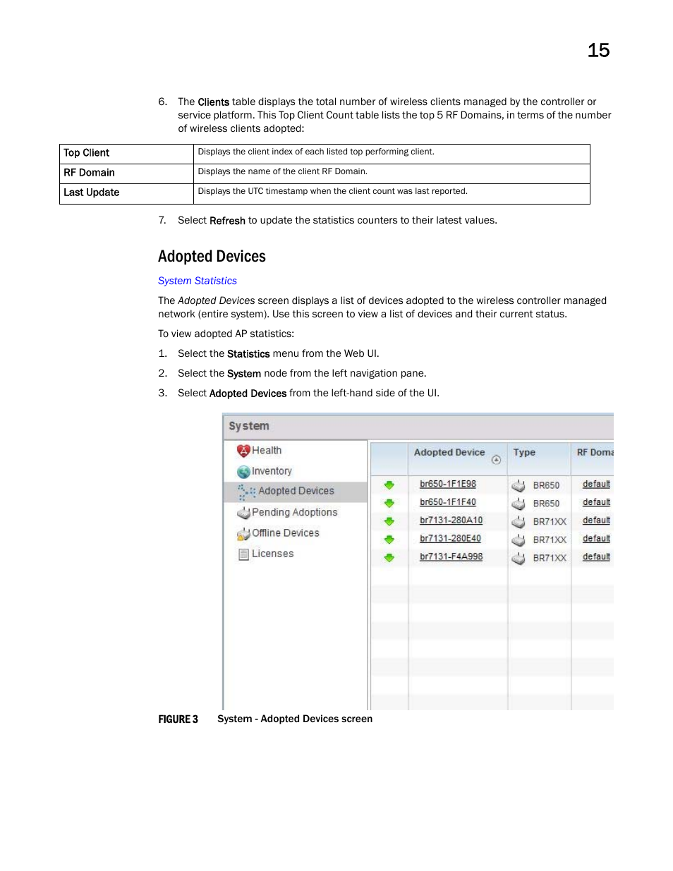 Adopted devices | Brocade Mobility RFS Controller System Reference Guide (Supporting software release 5.5.0.0 and later) User Manual | Page 753 / 1017