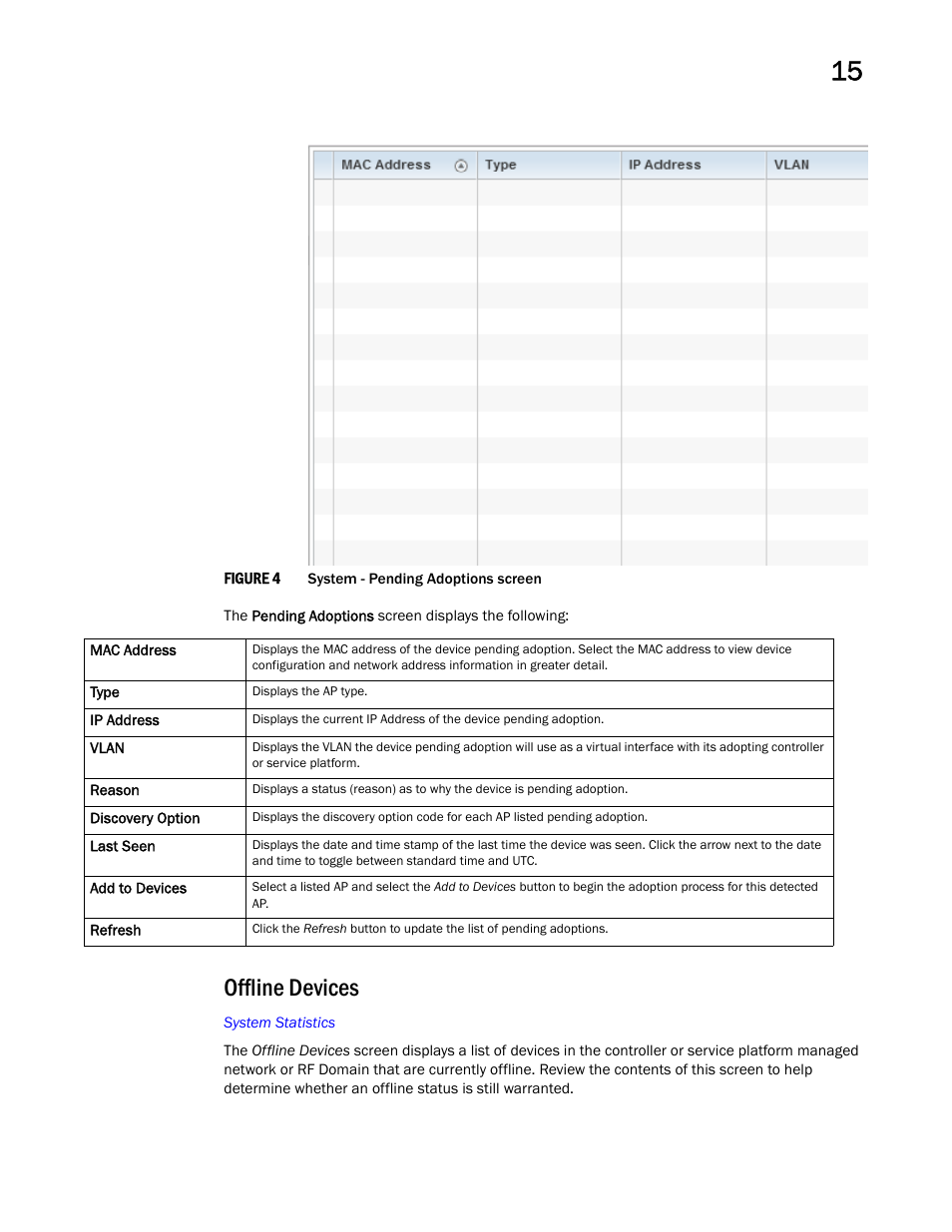 Offline devices | Brocade Mobility RFS Controller System Reference Guide (Supporting software release 5.5.0.0 and later) User Manual | Page 755 / 1017