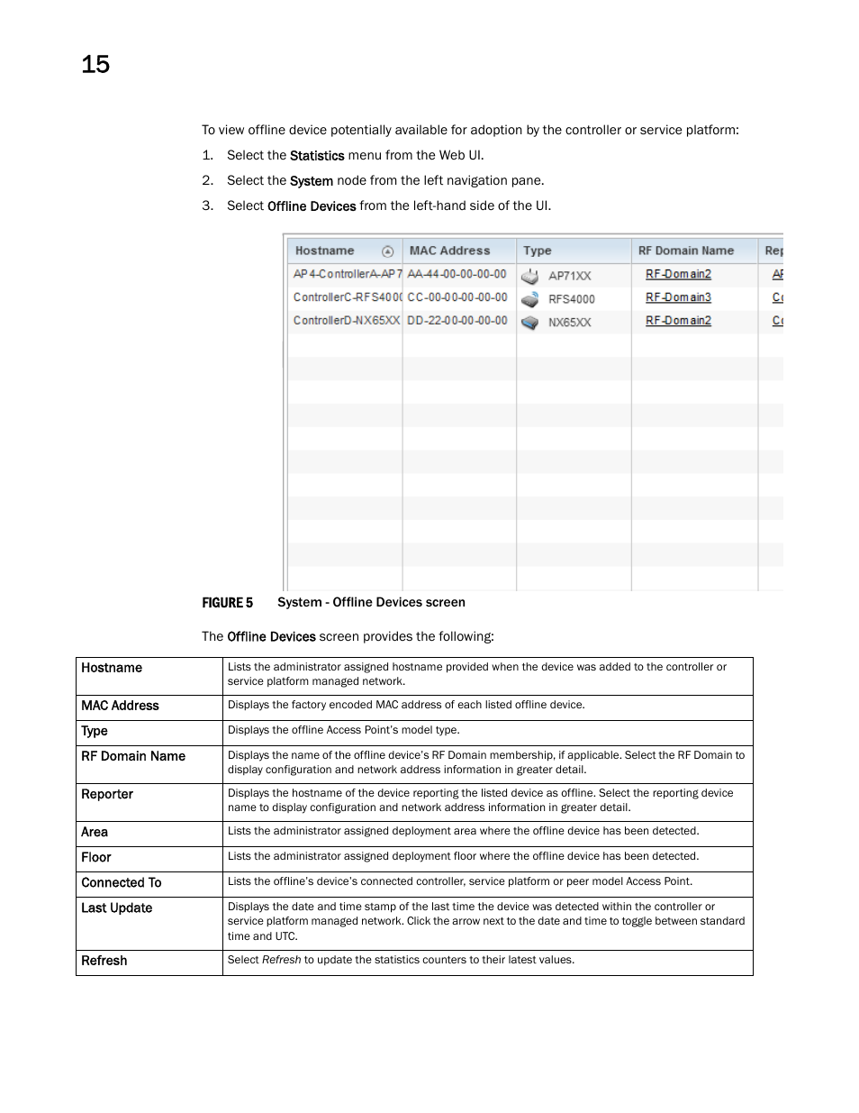 Brocade Mobility RFS Controller System Reference Guide (Supporting software release 5.5.0.0 and later) User Manual | Page 756 / 1017