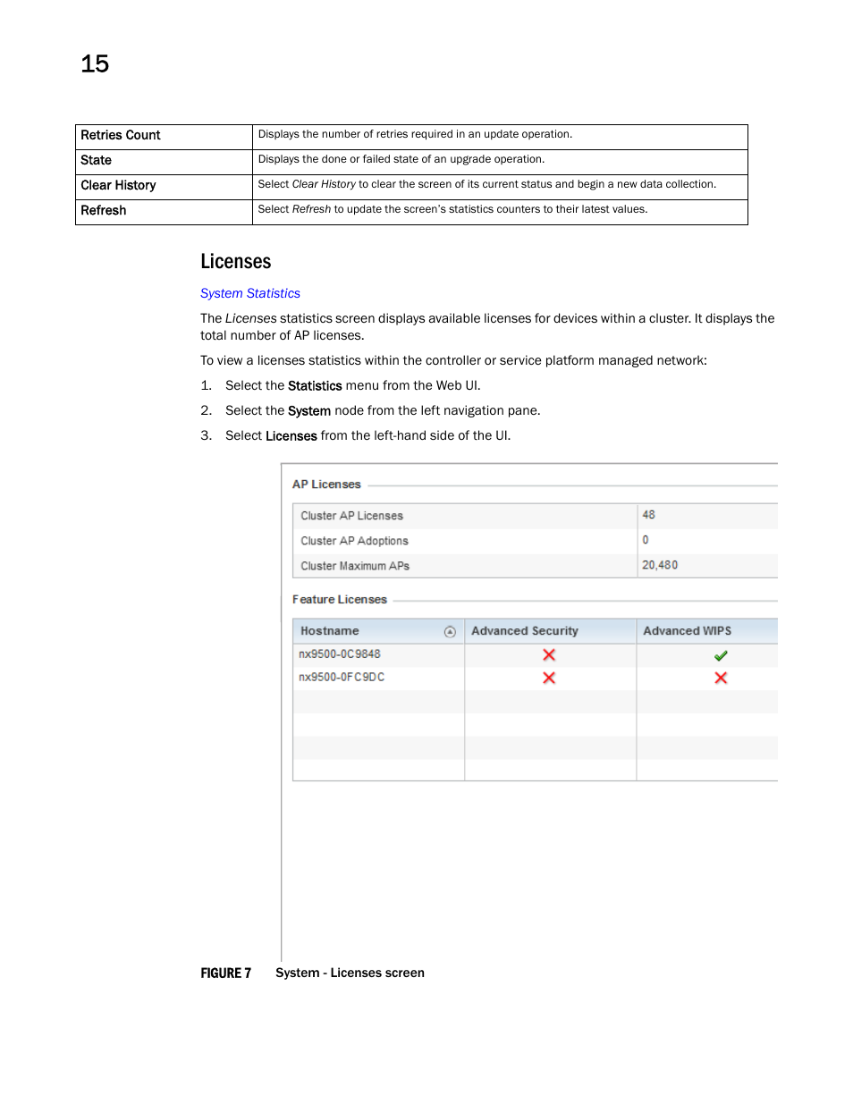 Licenses | Brocade Mobility RFS Controller System Reference Guide (Supporting software release 5.5.0.0 and later) User Manual | Page 758 / 1017