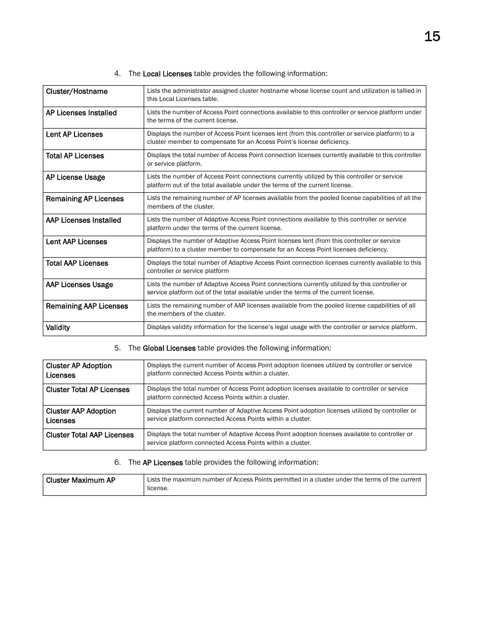 Brocade Mobility RFS Controller System Reference Guide (Supporting software release 5.5.0.0 and later) User Manual | Page 759 / 1017