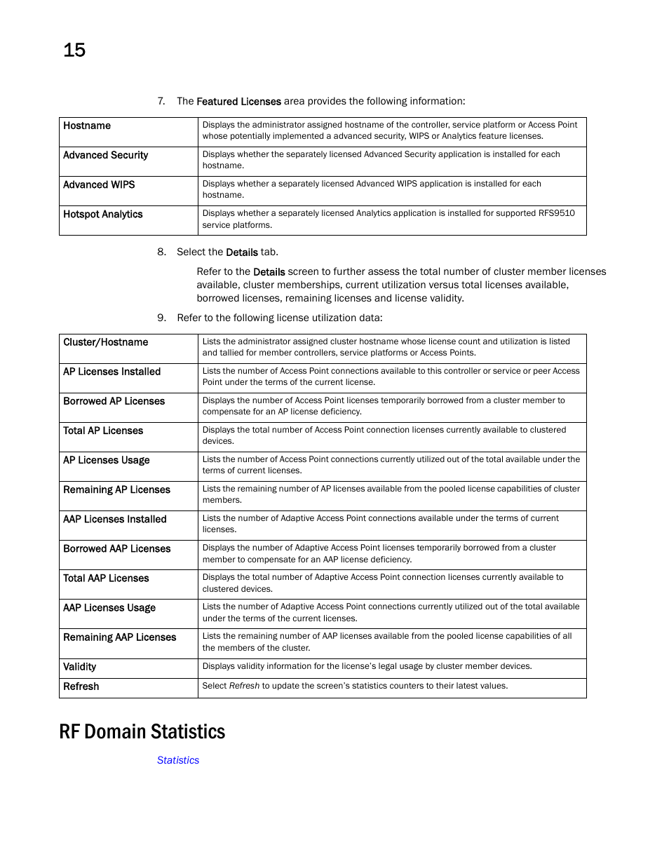 Rf domain statistics | Brocade Mobility RFS Controller System Reference Guide (Supporting software release 5.5.0.0 and later) User Manual | Page 760 / 1017