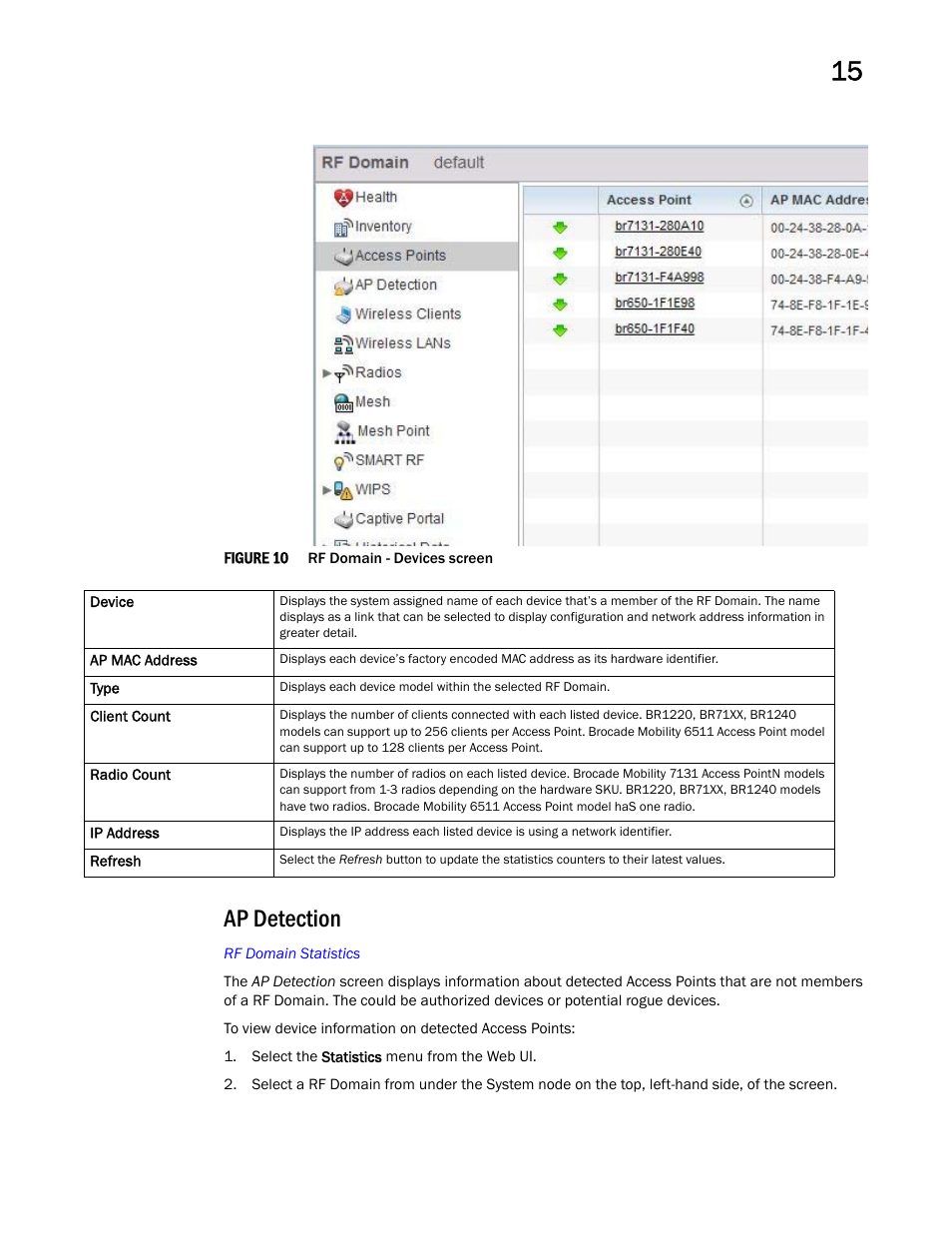 Ap detection | Brocade Mobility RFS Controller System Reference Guide (Supporting software release 5.5.0.0 and later) User Manual | Page 767 / 1017