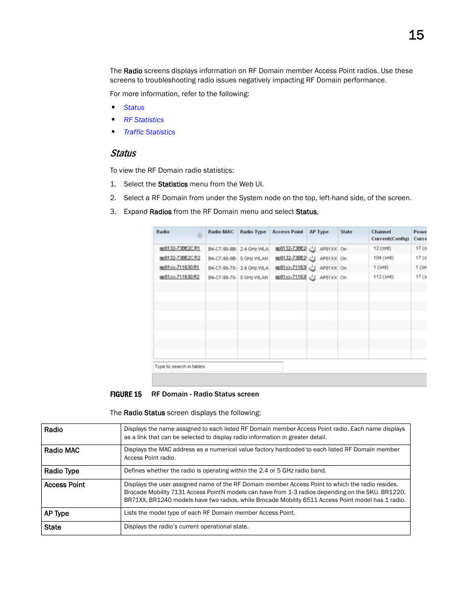 Status | Brocade Mobility RFS Controller System Reference Guide (Supporting software release 5.5.0.0 and later) User Manual | Page 773 / 1017