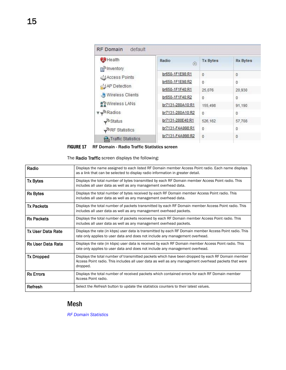 Mesh | Brocade Mobility RFS Controller System Reference Guide (Supporting software release 5.5.0.0 and later) User Manual | Page 776 / 1017