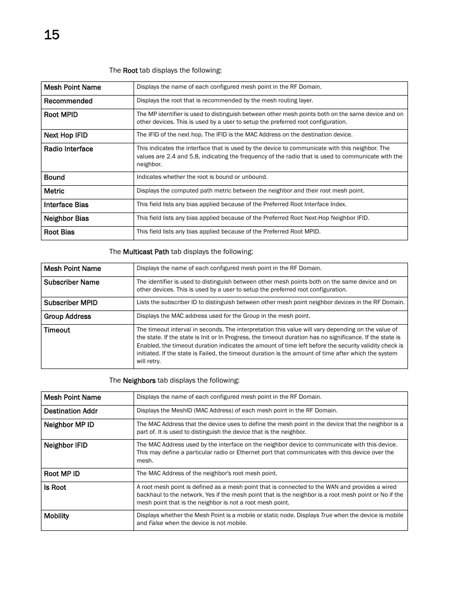 Brocade Mobility RFS Controller System Reference Guide (Supporting software release 5.5.0.0 and later) User Manual | Page 782 / 1017