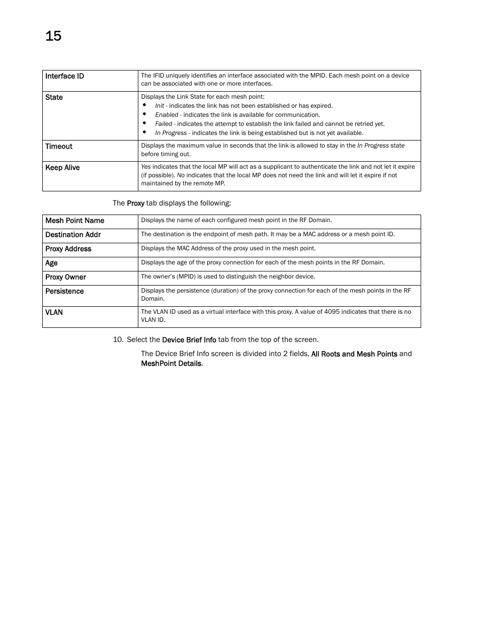 Brocade Mobility RFS Controller System Reference Guide (Supporting software release 5.5.0.0 and later) User Manual | Page 784 / 1017