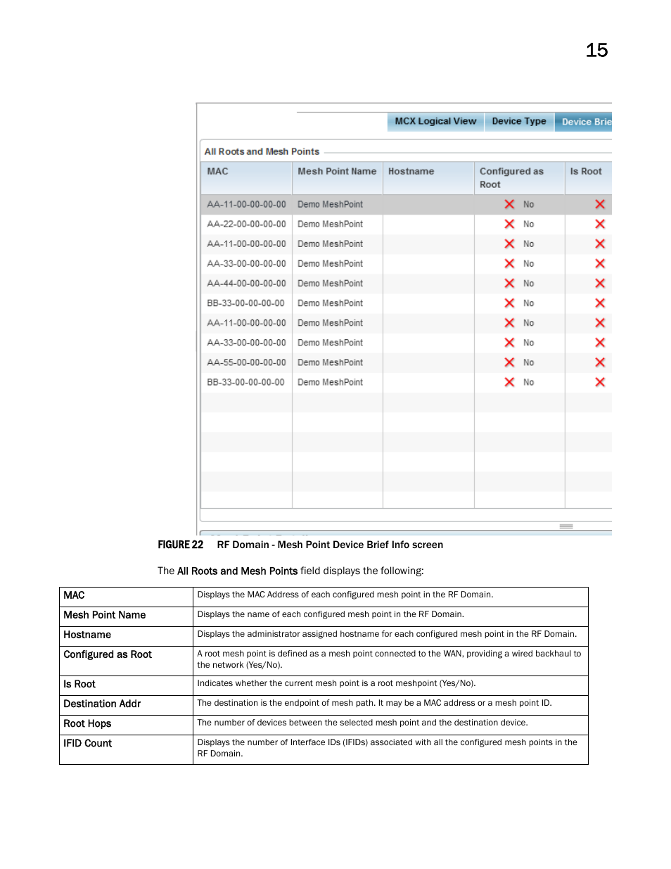 Brocade Mobility RFS Controller System Reference Guide (Supporting software release 5.5.0.0 and later) User Manual | Page 785 / 1017