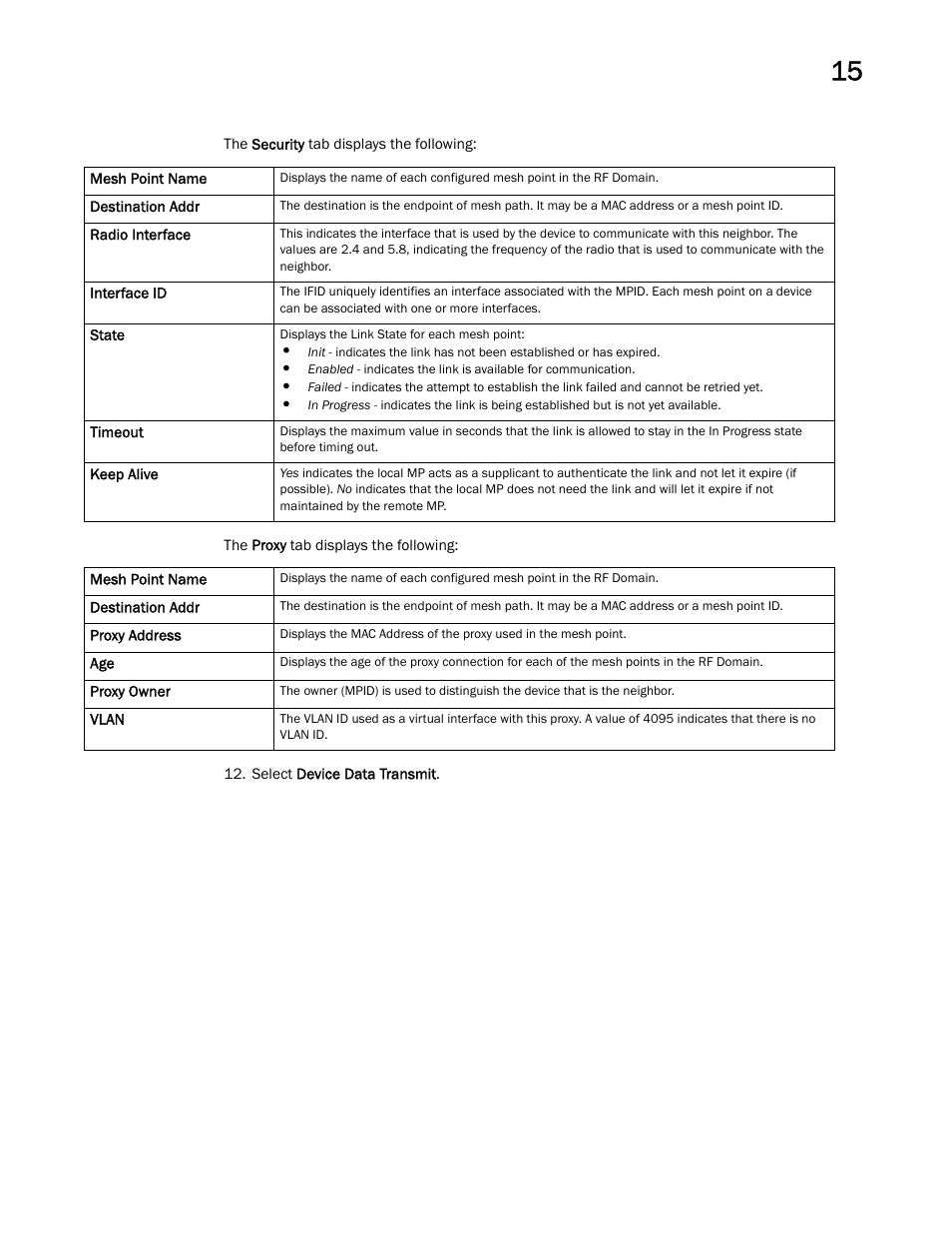 Brocade Mobility RFS Controller System Reference Guide (Supporting software release 5.5.0.0 and later) User Manual | Page 789 / 1017