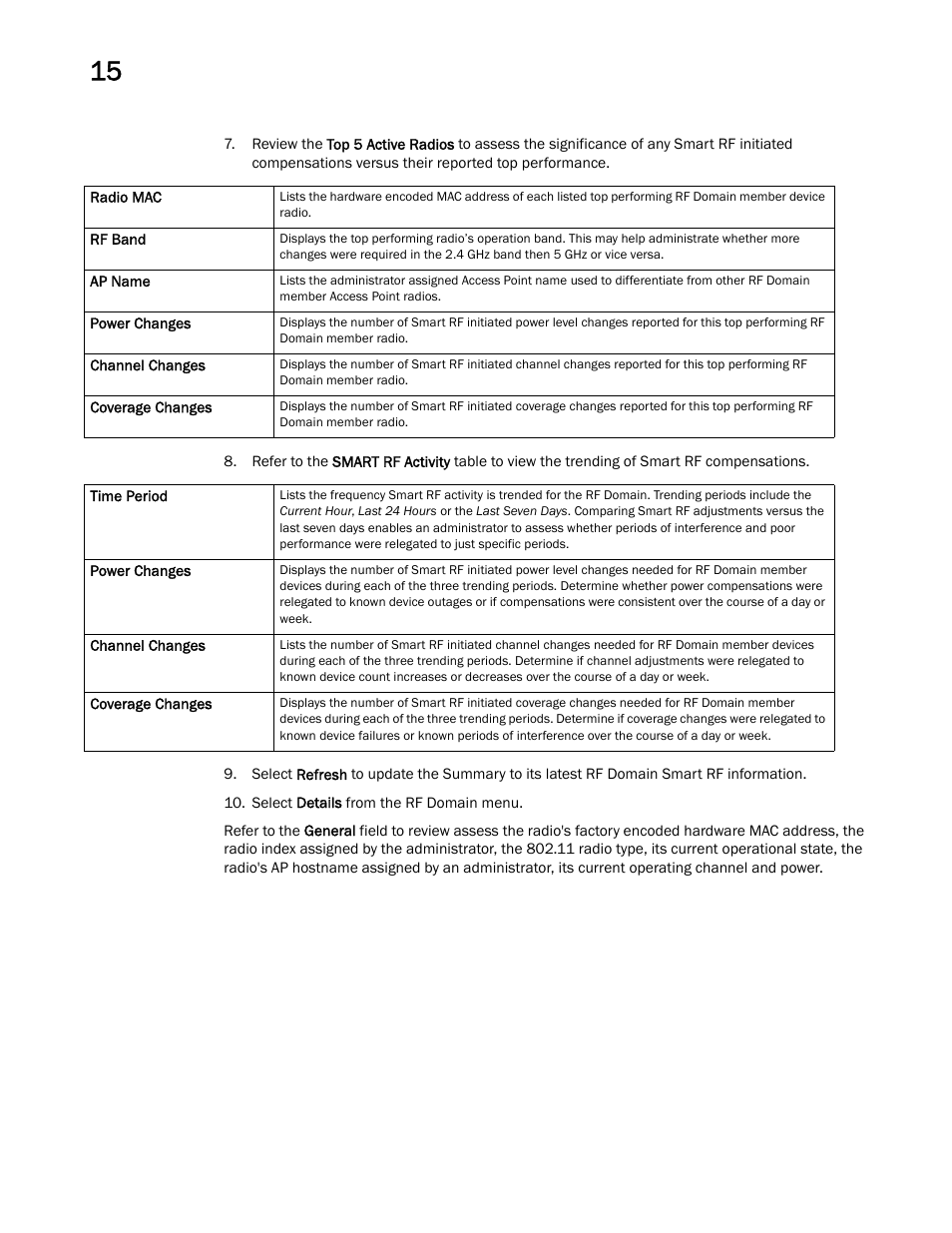 Brocade Mobility RFS Controller System Reference Guide (Supporting software release 5.5.0.0 and later) User Manual | Page 798 / 1017