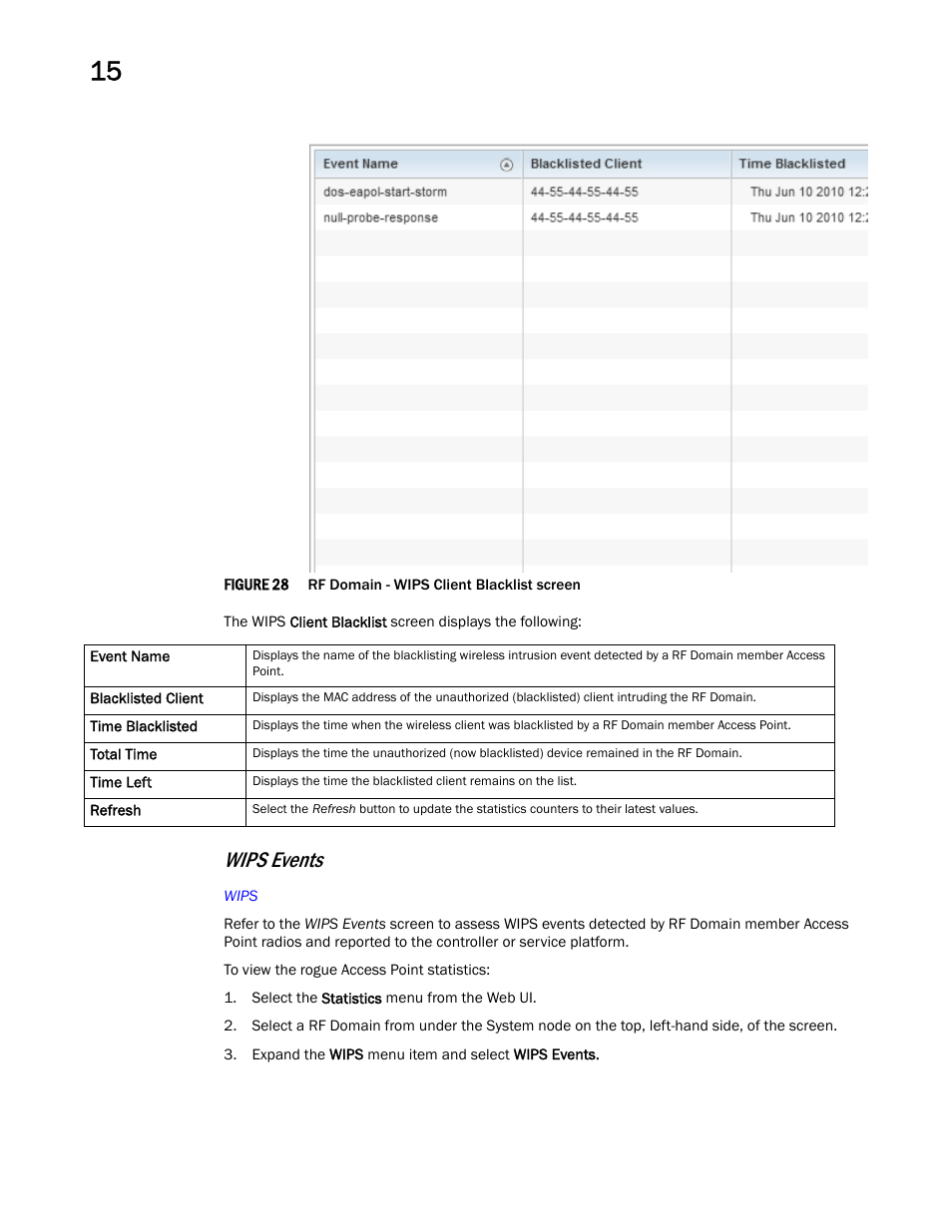 Wips events | Brocade Mobility RFS Controller System Reference Guide (Supporting software release 5.5.0.0 and later) User Manual | Page 802 / 1017