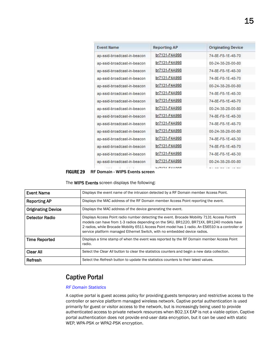 Captive portal | Brocade Mobility RFS Controller System Reference Guide (Supporting software release 5.5.0.0 and later) User Manual | Page 803 / 1017