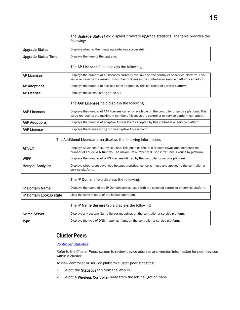 Cluster peers | Brocade Mobility RFS Controller System Reference Guide (Supporting software release 5.5.0.0 and later) User Manual | Page 811 / 1017