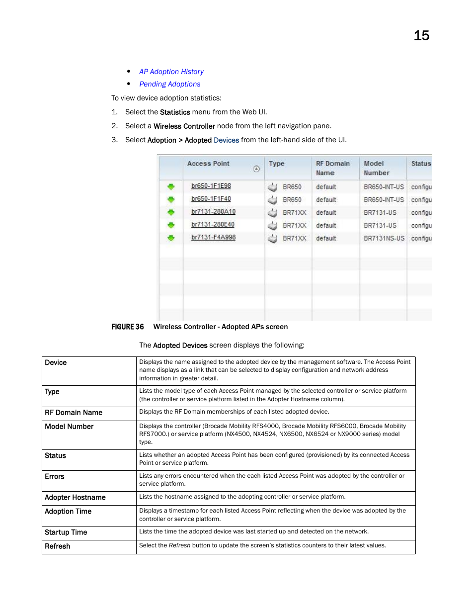 Brocade Mobility RFS Controller System Reference Guide (Supporting software release 5.5.0.0 and later) User Manual | Page 815 / 1017