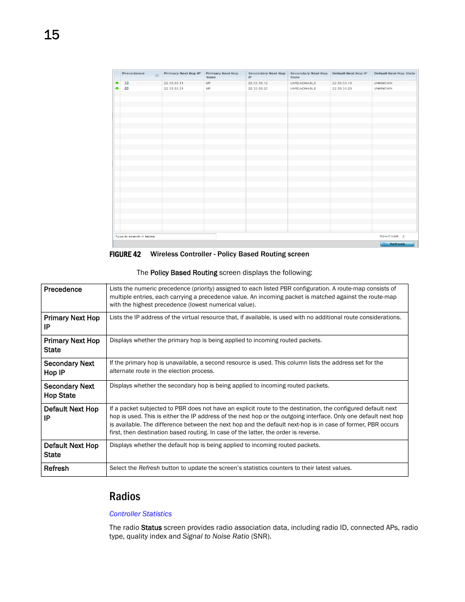 Radios | Brocade Mobility RFS Controller System Reference Guide (Supporting software release 5.5.0.0 and later) User Manual | Page 822 / 1017