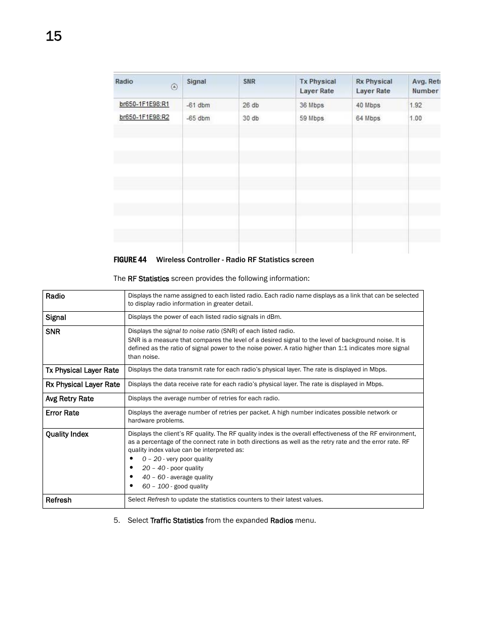 Brocade Mobility RFS Controller System Reference Guide (Supporting software release 5.5.0.0 and later) User Manual | Page 824 / 1017