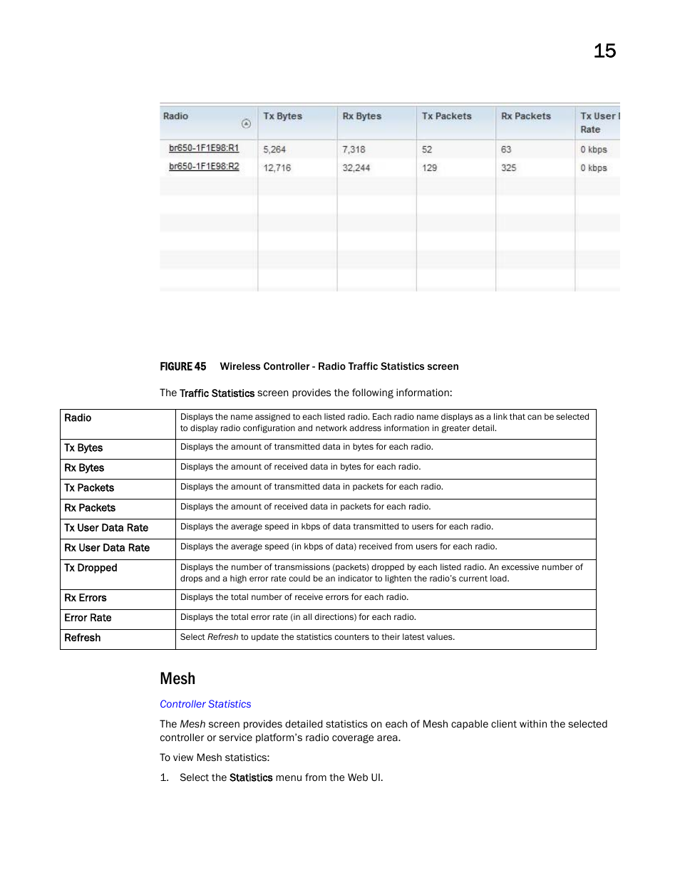 Mesh | Brocade Mobility RFS Controller System Reference Guide (Supporting software release 5.5.0.0 and later) User Manual | Page 825 / 1017