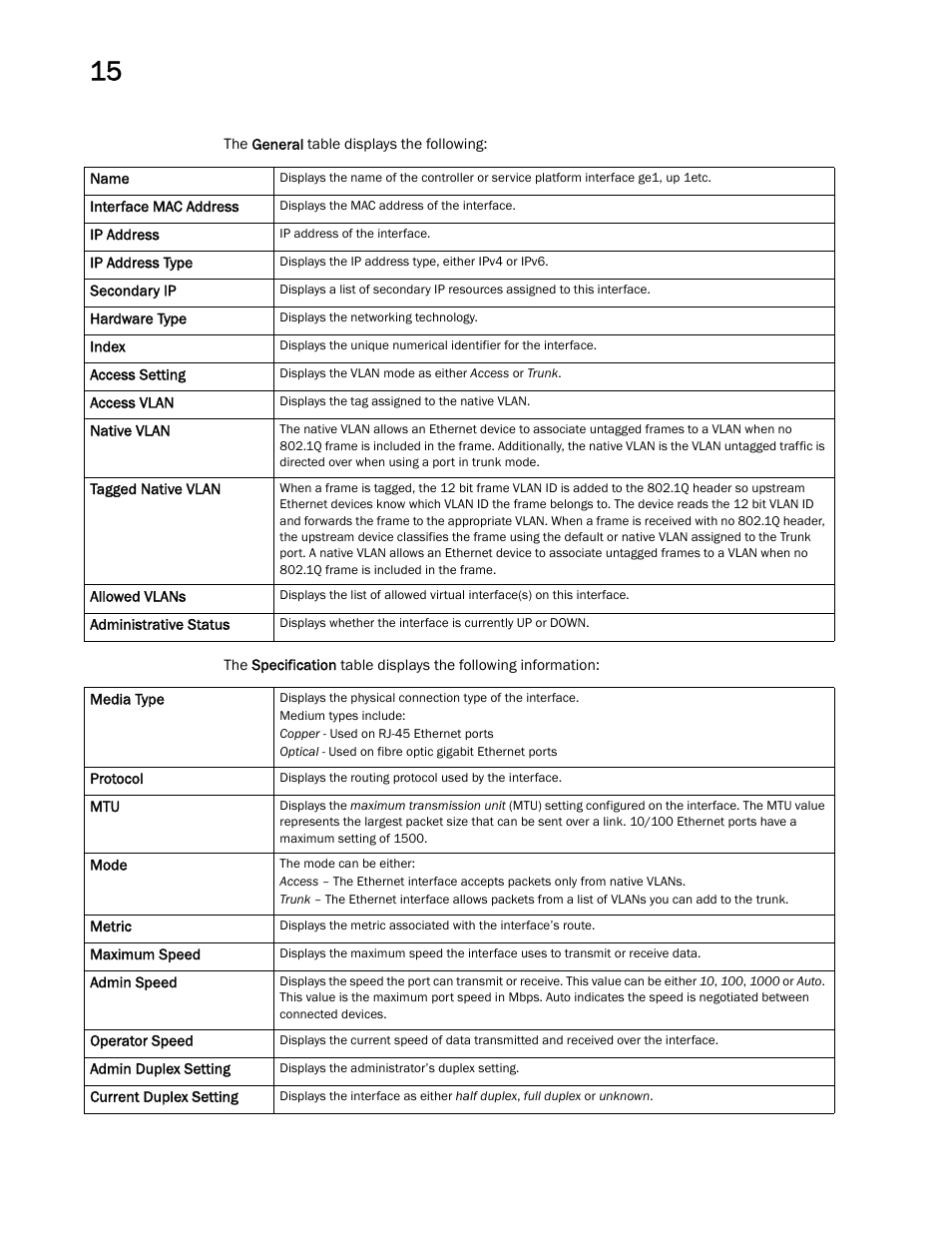 Brocade Mobility RFS Controller System Reference Guide (Supporting software release 5.5.0.0 and later) User Manual | Page 828 / 1017
