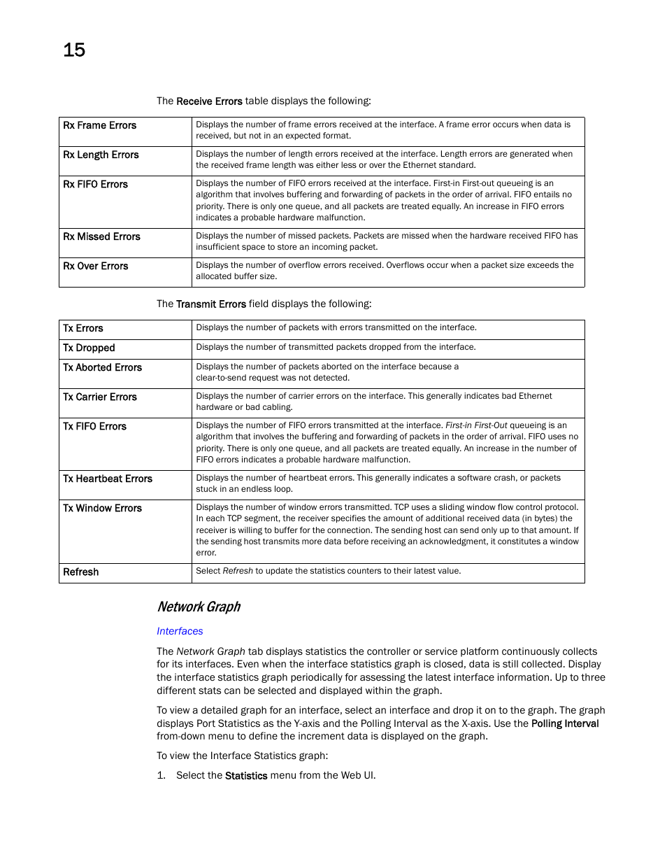 Network graph | Brocade Mobility RFS Controller System Reference Guide (Supporting software release 5.5.0.0 and later) User Manual | Page 830 / 1017