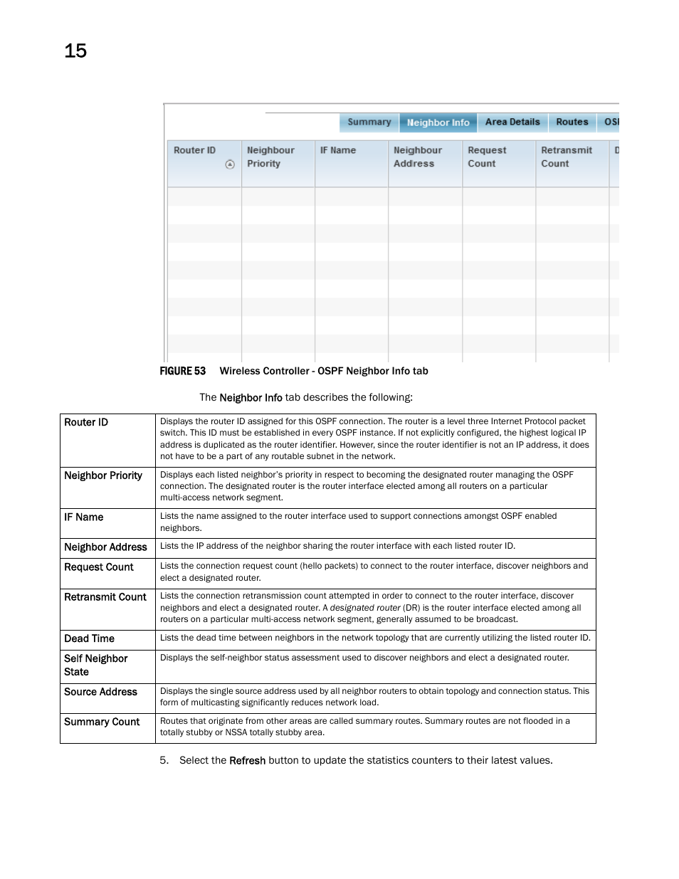 Brocade Mobility RFS Controller System Reference Guide (Supporting software release 5.5.0.0 and later) User Manual | Page 840 / 1017