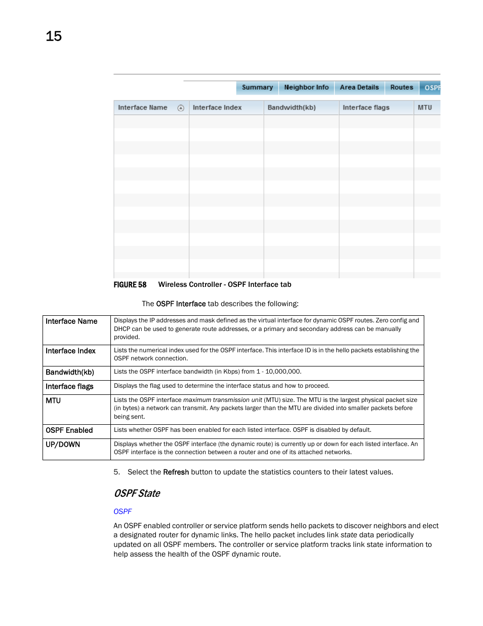 Ospf state | Brocade Mobility RFS Controller System Reference Guide (Supporting software release 5.5.0.0 and later) User Manual | Page 846 / 1017