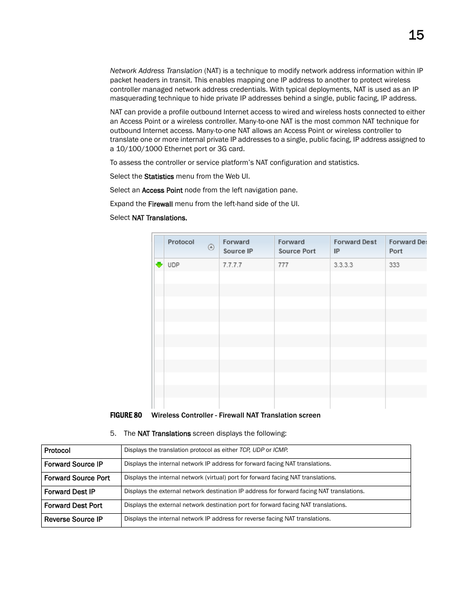 Brocade Mobility RFS Controller System Reference Guide (Supporting software release 5.5.0.0 and later) User Manual | Page 873 / 1017