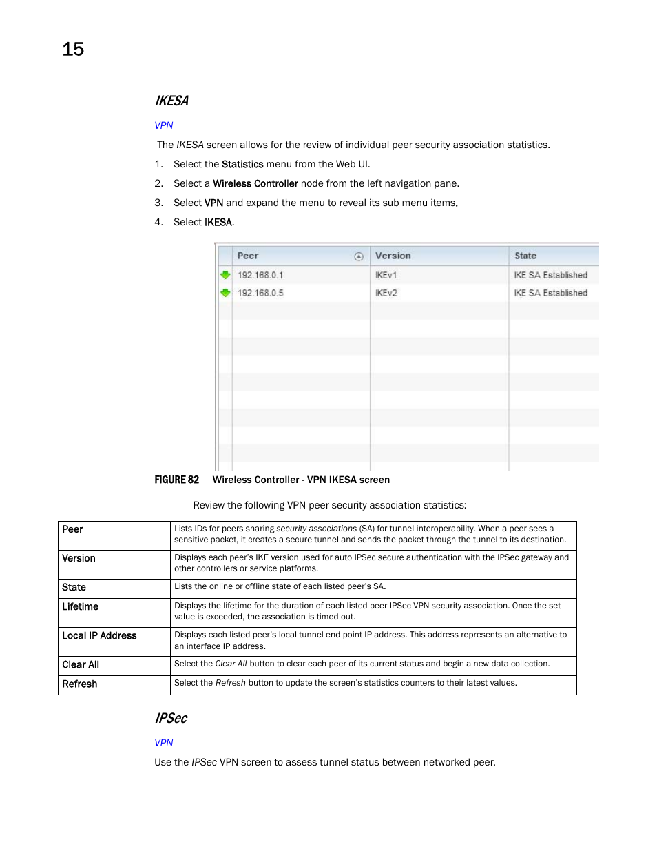 Ikesa, Ipsec | Brocade Mobility RFS Controller System Reference Guide (Supporting software release 5.5.0.0 and later) User Manual | Page 876 / 1017