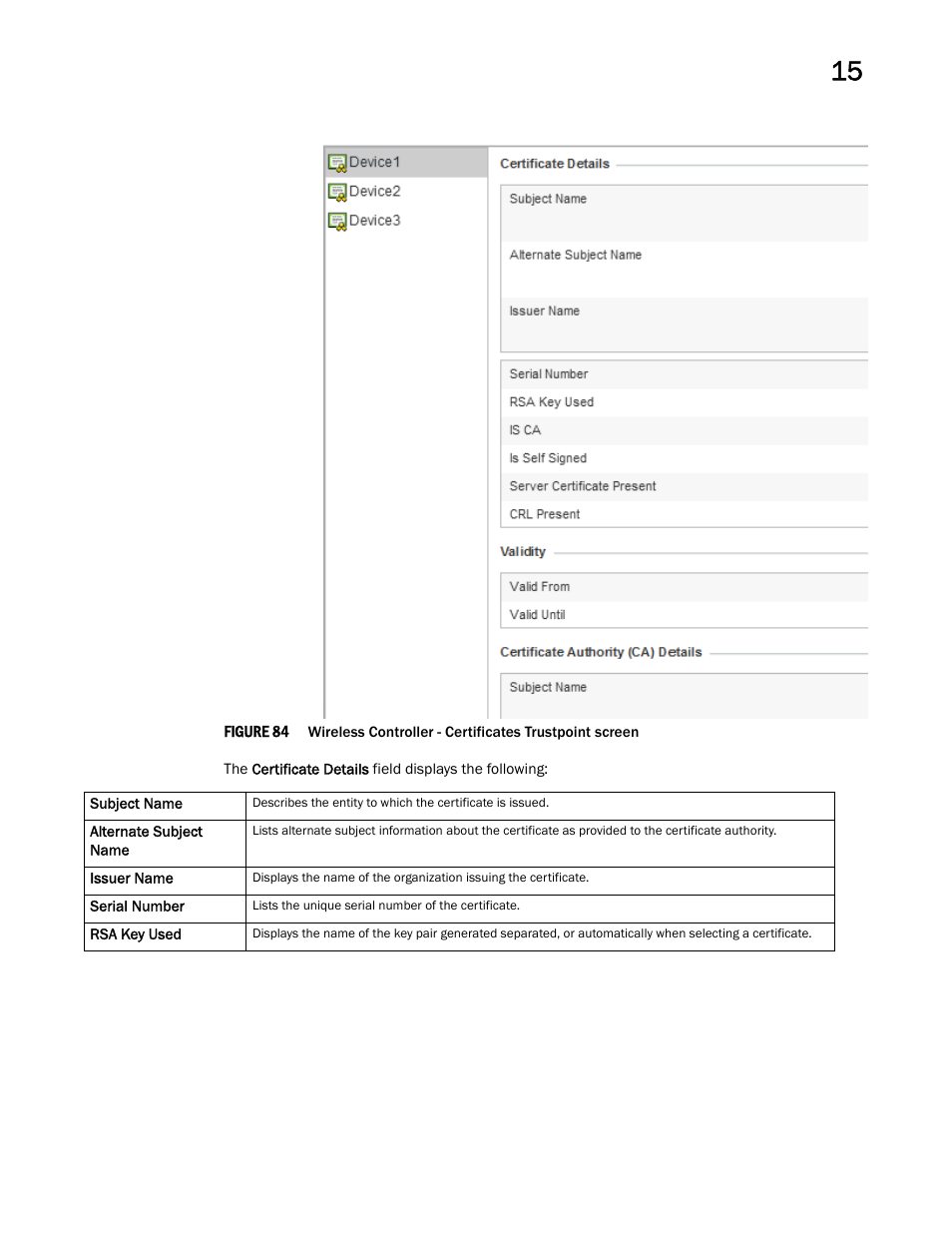 Brocade Mobility RFS Controller System Reference Guide (Supporting software release 5.5.0.0 and later) User Manual | Page 879 / 1017