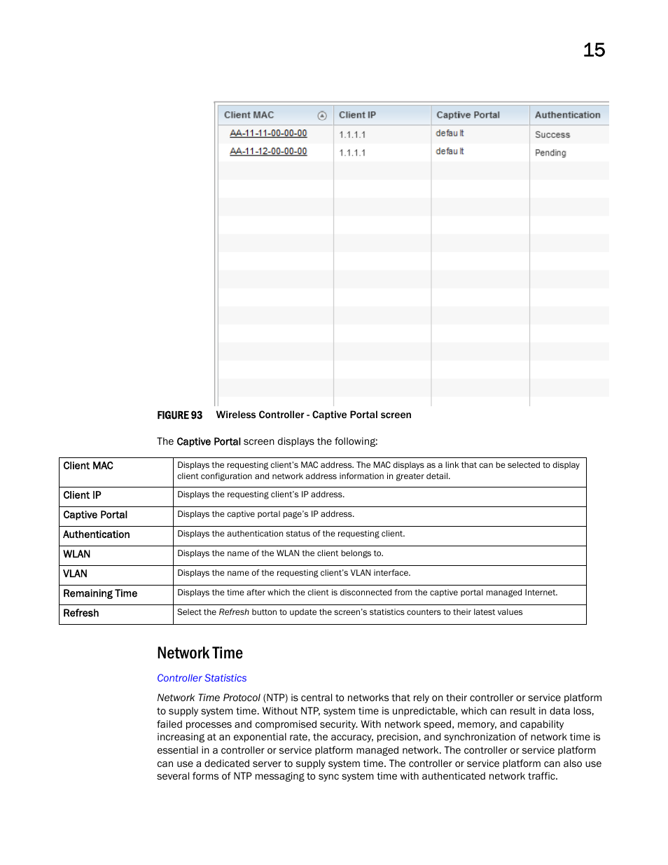 Network time | Brocade Mobility RFS Controller System Reference Guide (Supporting software release 5.5.0.0 and later) User Manual | Page 889 / 1017