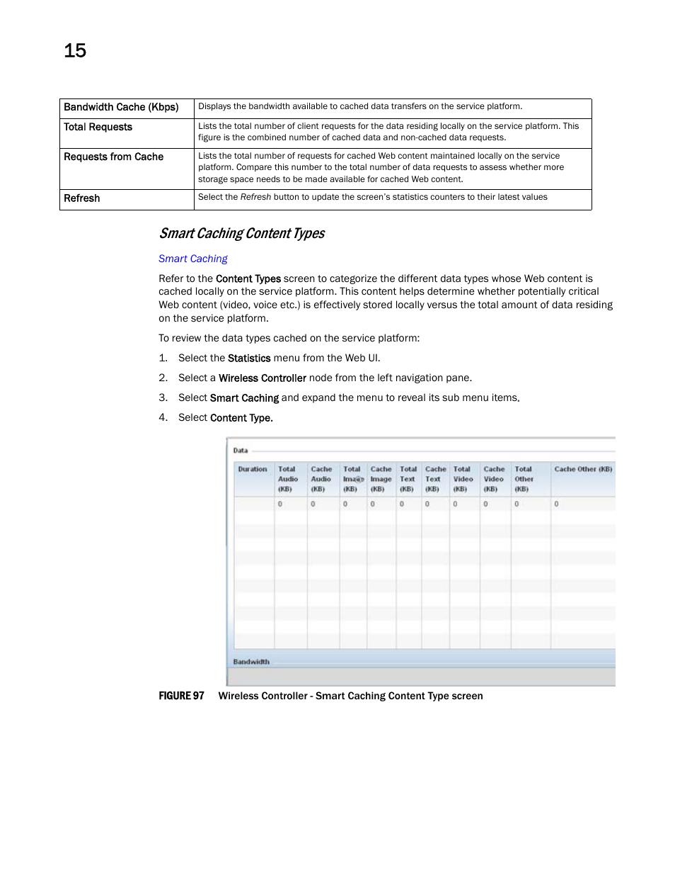 Smart caching content types | Brocade Mobility RFS Controller System Reference Guide (Supporting software release 5.5.0.0 and later) User Manual | Page 894 / 1017