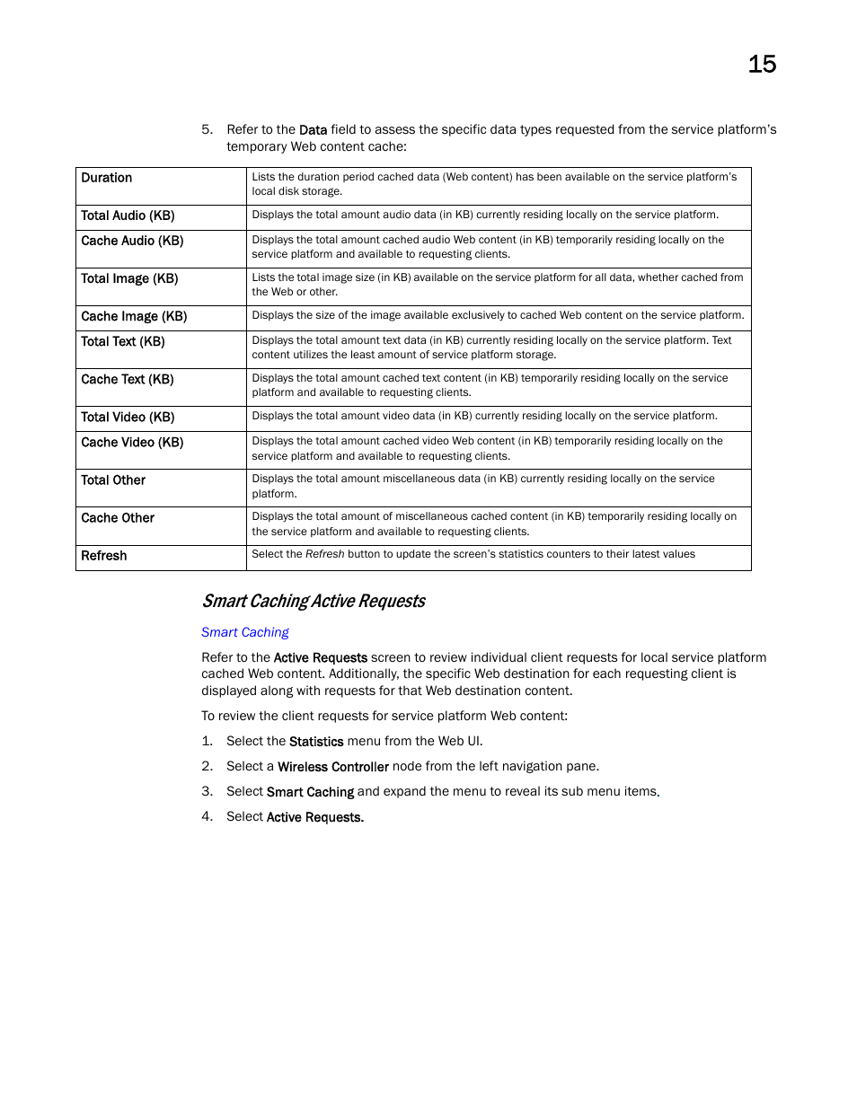 Smart caching active requests | Brocade Mobility RFS Controller System Reference Guide (Supporting software release 5.5.0.0 and later) User Manual | Page 895 / 1017