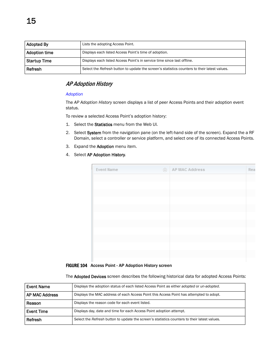 Ap adoption history | Brocade Mobility RFS Controller System Reference Guide (Supporting software release 5.5.0.0 and later) User Manual | Page 906 / 1017
